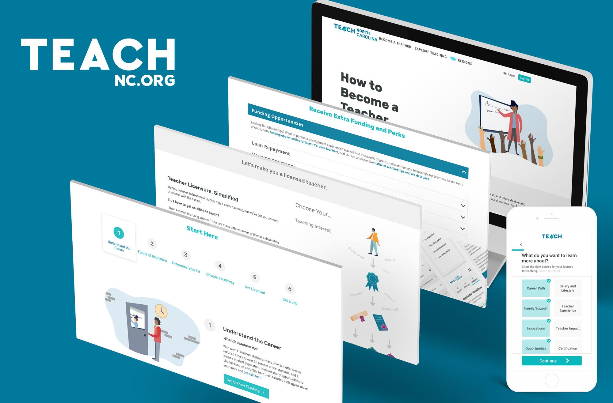 Image of products and services offered on teachnc.org